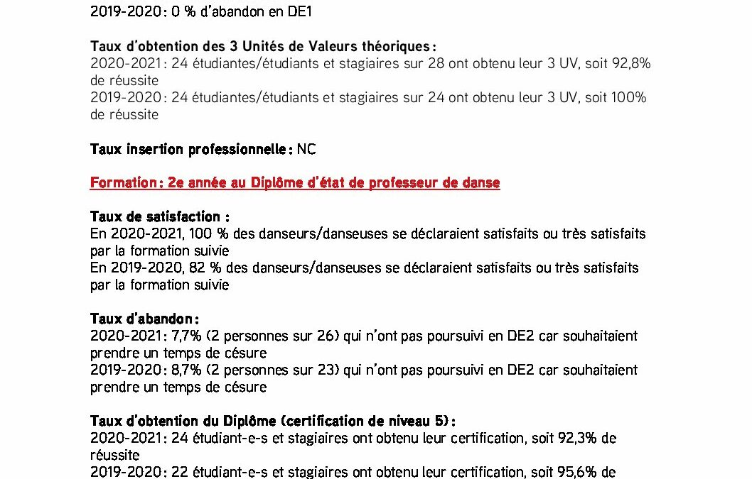 statistiques_departement_danse_LPS-2